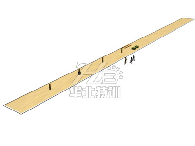 ���O�ޅ^(q��)